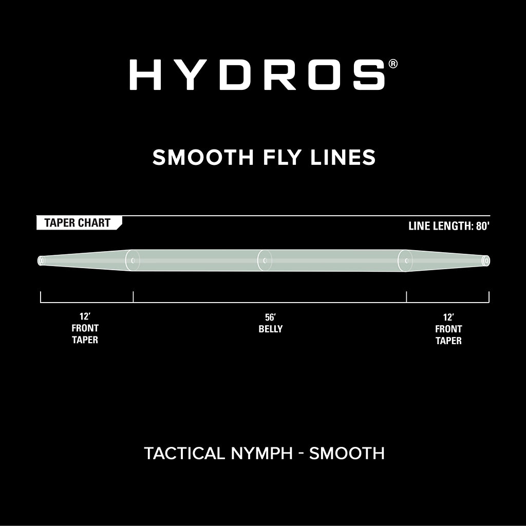 Orvis Hydros Tactical Nymph Fly Line