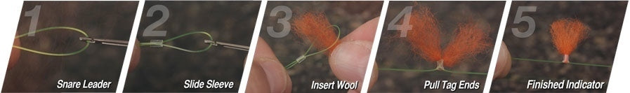 New Zealand Strike Indicator Tool Kit